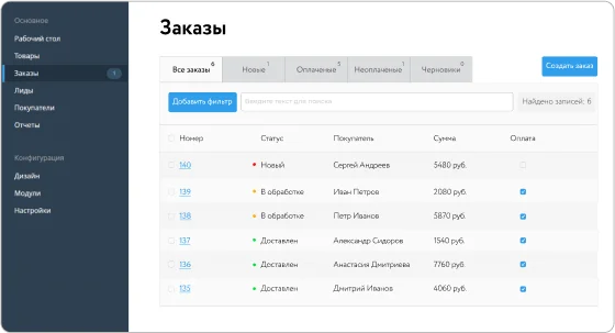 Управление торговлей на маркетплейсах из единого кабинета